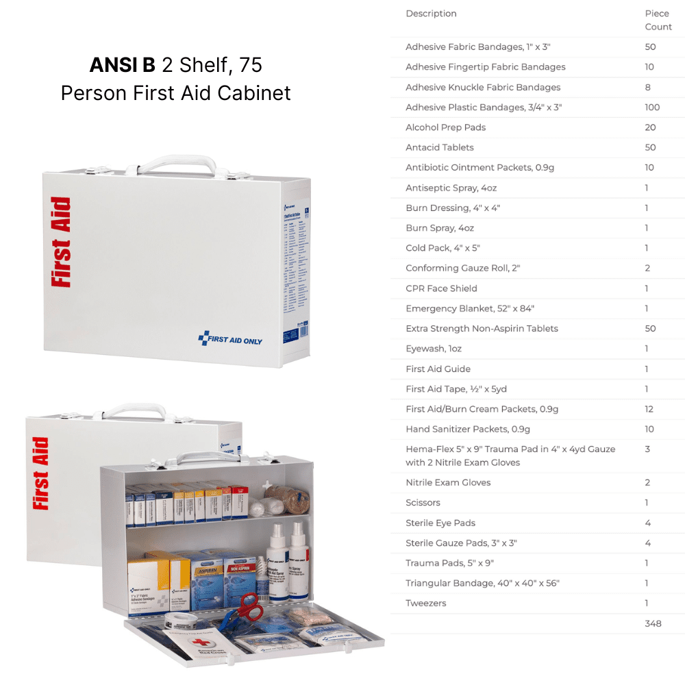 First Aid Cabinet 75-Person - Exceeds ANSI 2021 Class A/B Standards – OSHA Compliant